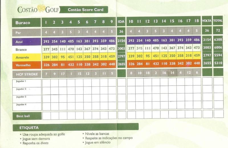 Scorecard vom Golfplatz im Costao Golfclub in Florianopolis.