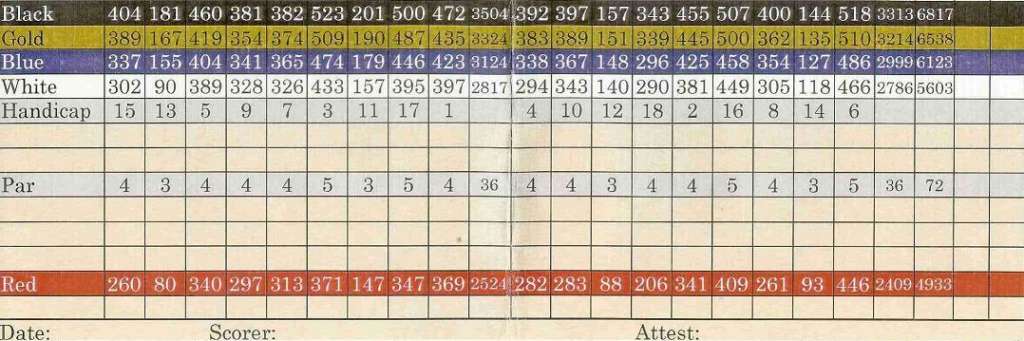Scorecard vom Golfplatz am Iberostar Praia do Forte Golfclub.