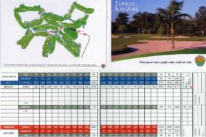 Scorecard vom Golfplatz vom Terras de Sao Jose Golfclub bei Itu.