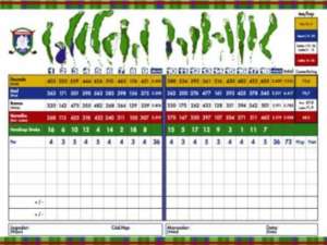 Scorecard vom Golfplatz vom Terravista Golfclub bei Trancoso.